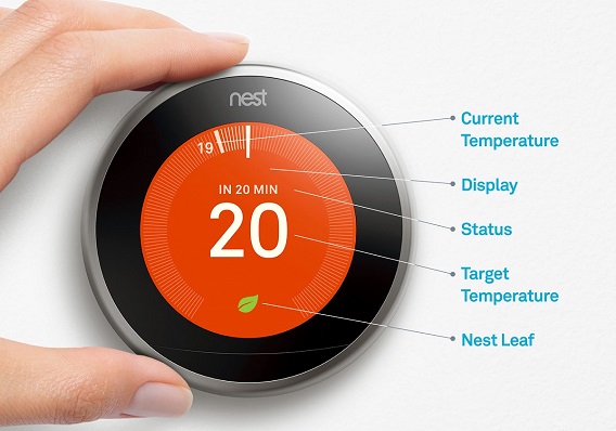 Nest stat